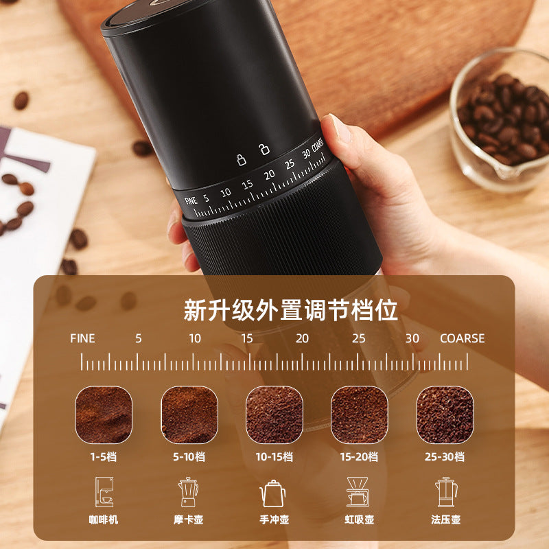 USB Rechargeable Portable Coffee Grinder – Precision Coffee Mill